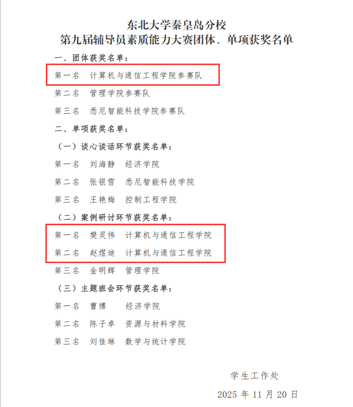 365官网辅导员在东北大学秦皇岛分校第九届辅导员素质能力大赛喜获佳绩